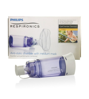 Philips Respironics